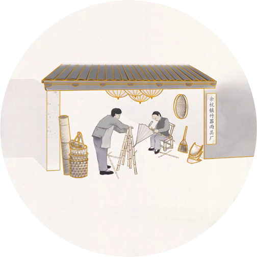 Industrial Revolution